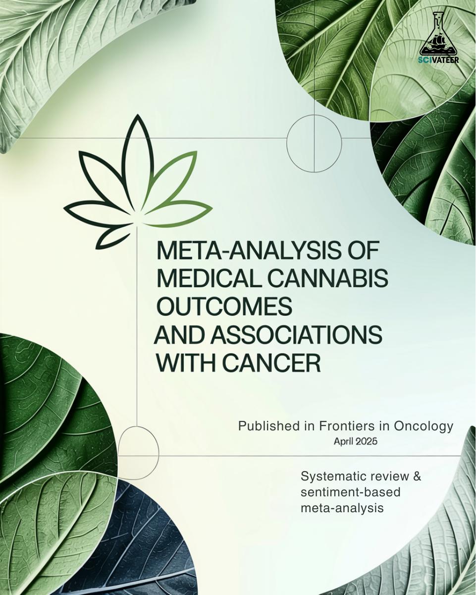 Cover of Meta-Analysis of Medical Cannabis Outcomes and Associations with Cancer