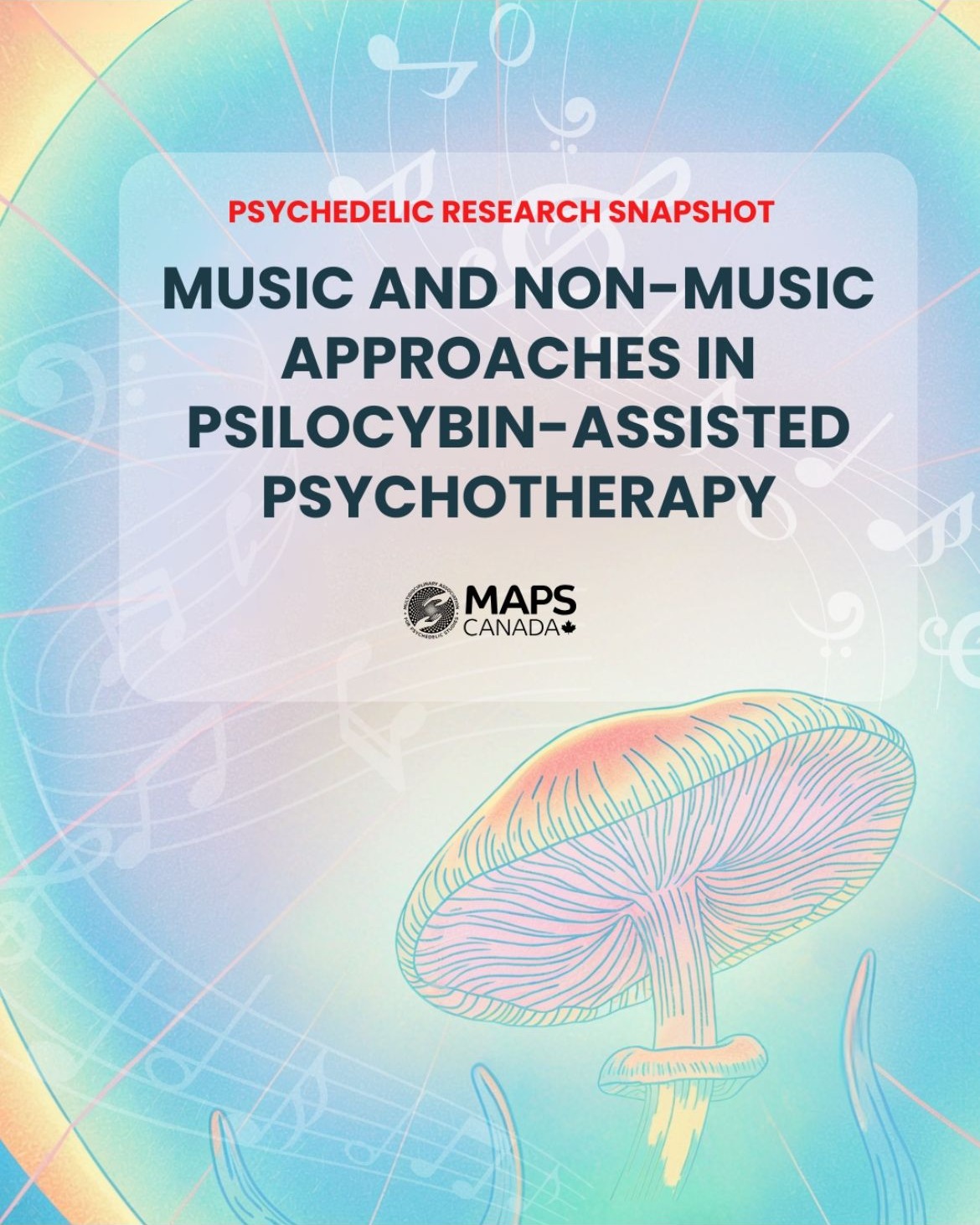 Cover of Music and Non-Music Approaches in Psilocybin-Assisted Psychotherapy
